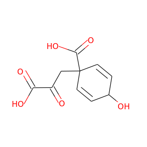 prephenic acid